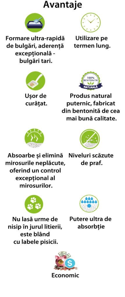 Nisip pentru pisici-Pufoșii Mei 2