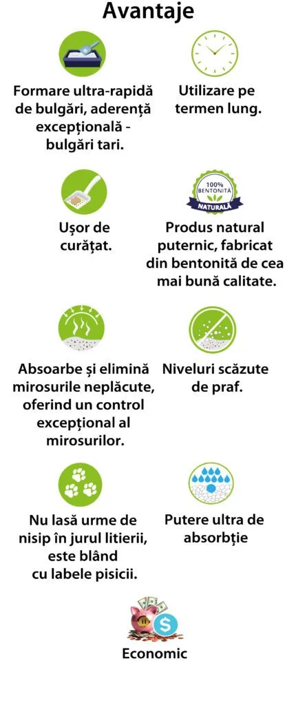 Nisip pentru pisici-Pufoșii Mei 2