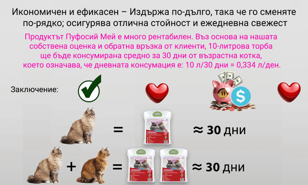 Хигиенична постелка за котешка тоалетна с аромат на цветя, образува бучки, 10л (5)